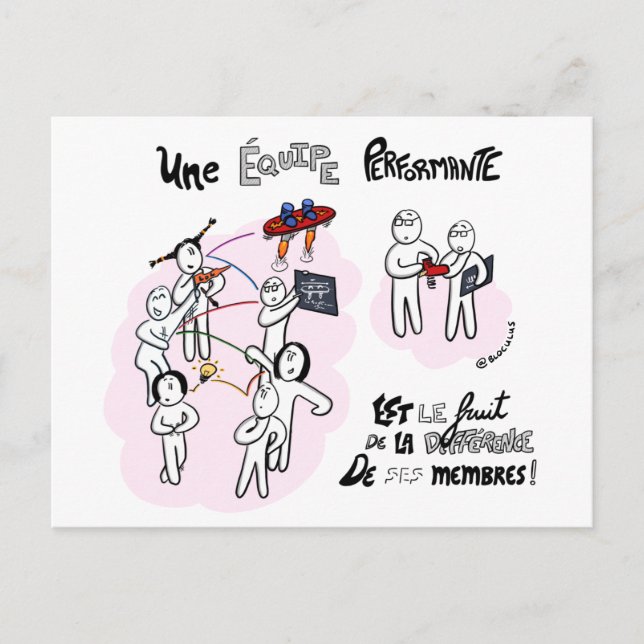 Cartão Postal Treinamento de carro "Desempenho do conjunto de di (Frente)