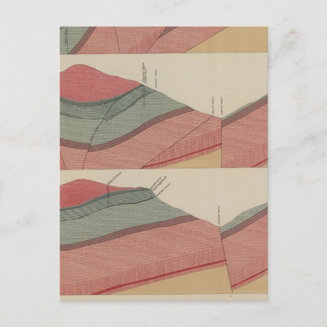 Cartão Postal Turtelotte Park Mining District Sheet (Frente)