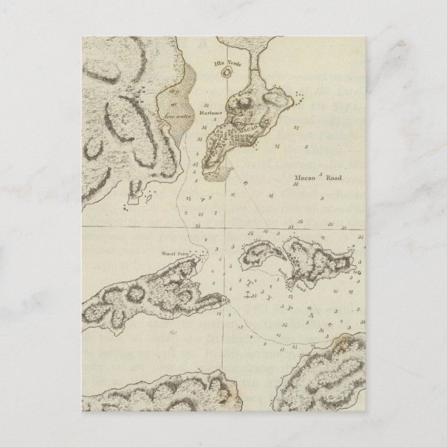 Cartão Postal Typa, Macau, China (Frente)