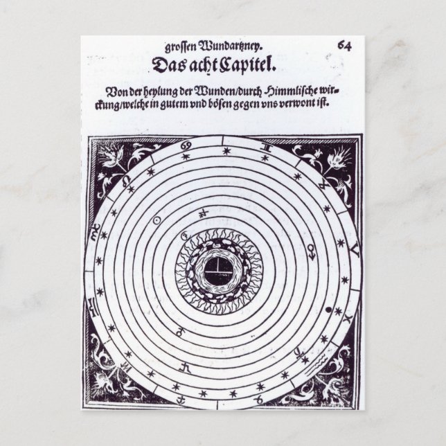 Cartão Postal Um gráfico astrológico pessoal (Frente)