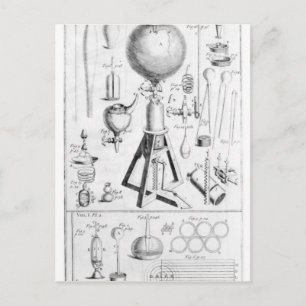 Cartão Postal Um motor pneumático e suas partes