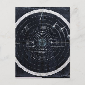 Cartão Postal Um plano ou um mapa do sistema solar