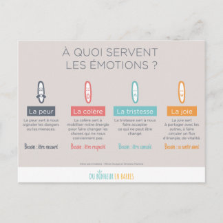 Cartão Postal Um servo quoi les émotions