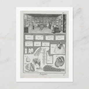 Cartão Postal Uma oficina e material de lingerie, do