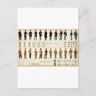 Cartão Postal Uniformes da Guerra Civil de Bien (1895)