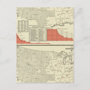 Cartão Postal Universidades, faculdades