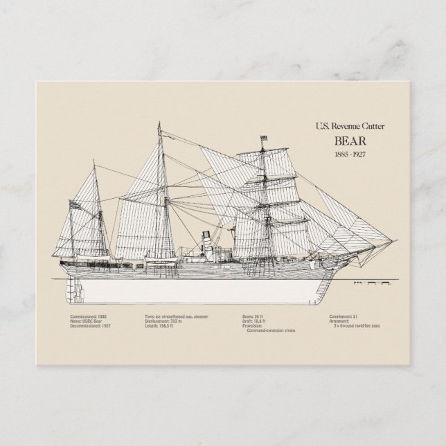 Cartão Postal Urso USCGRC - SBD (Frente)