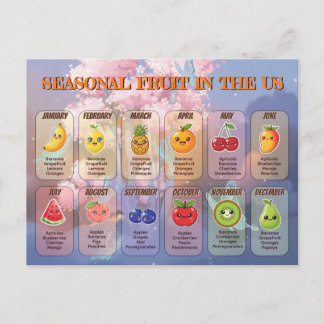 Cartão Postal USA Seasonal Fruits Chart Postcard
