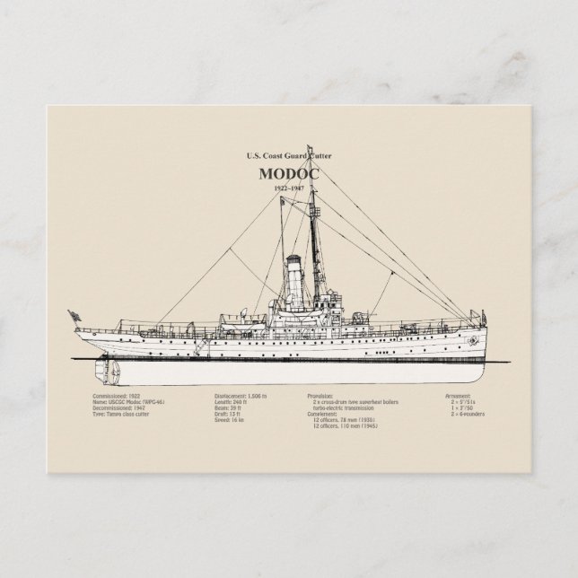 Cartão Postal USCG Cutter Modoc wpg-46 - SBD (Frente)