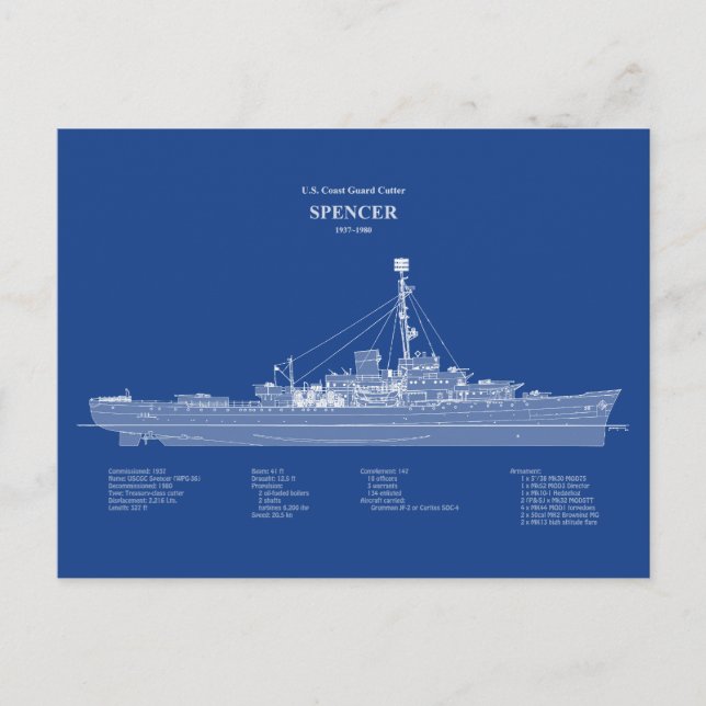 Cartão Postal USCG Cutter Spencer wpg-36 - ABD (Frente)