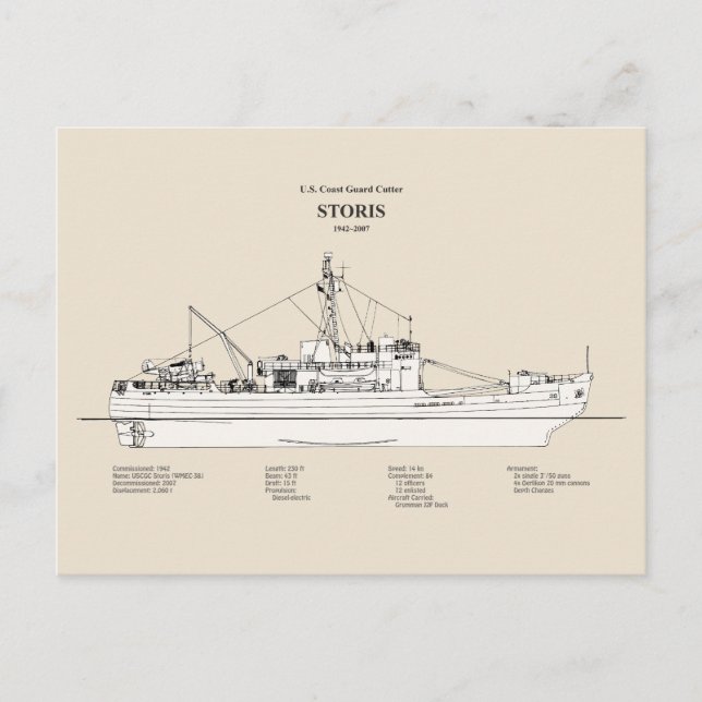 Cartão Postal USCG Cutter Storis wmec-38 - SBD (Frente)