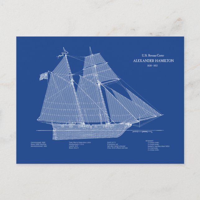 Cartão Postal USRC Alexander Hamilton - ABD (Frente)