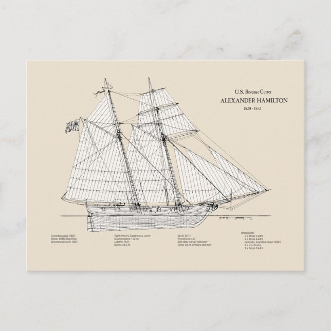 Cartão Postal USRC Alexander Hamilton - SBD (Frente)