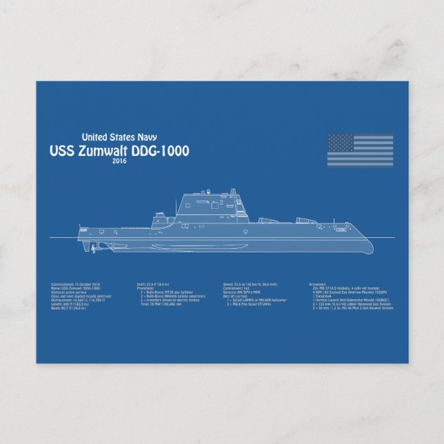 Cartão Postal USS Zumwalt - Entrega de planos de impressão Bluep (Frente)