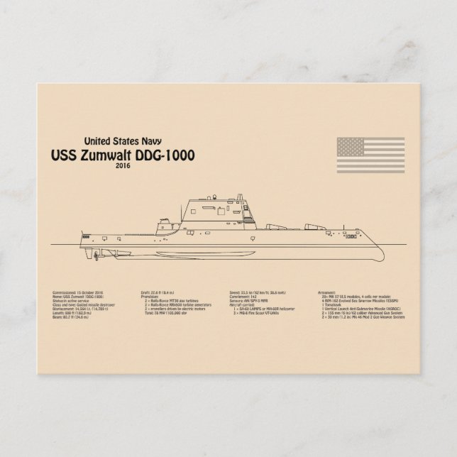 Cartão Postal USS Zumwalt - Planos de Blueprint de Navio SD (Frente)