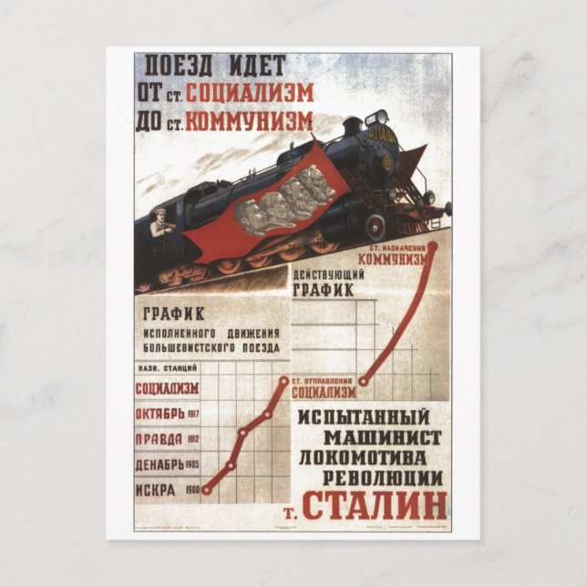 Cartão Postal USSR CCCP Guerra Fria União Soviética de Propagand (Frente)