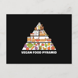 Cartão Postal Vegan Comida Pyramid Veganismo Plantado