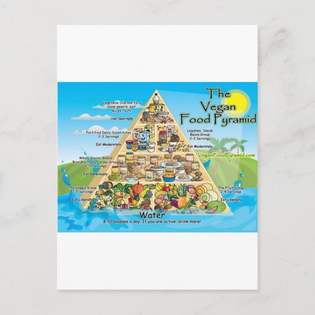 Cartão Postal vegan-pyramid-800x600 (Frente)