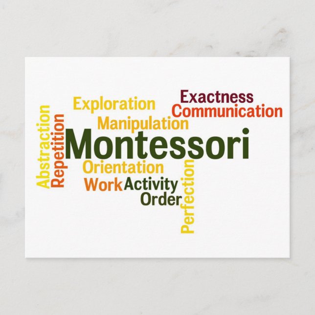 Cartão Postal Versão humana 1 da arte da palavra das tendências (Frente)