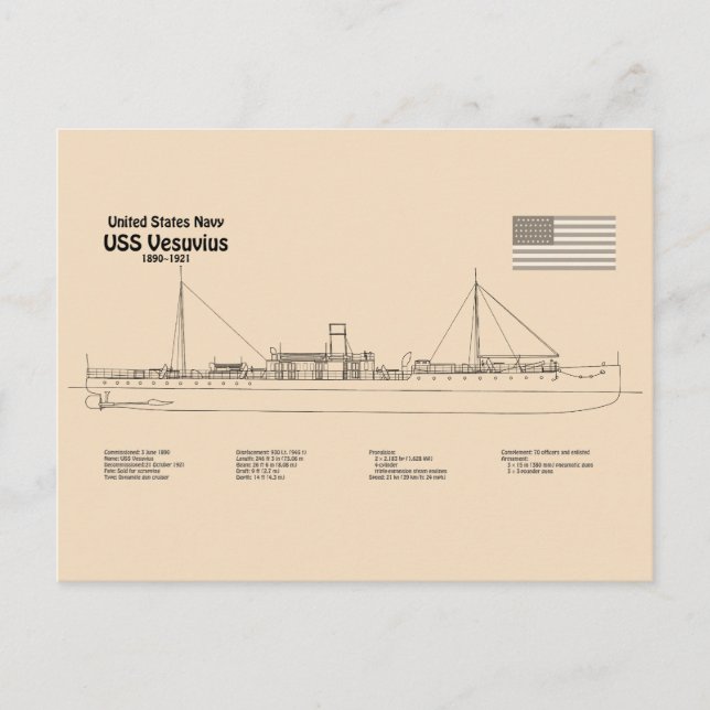Cartão Postal Vesúvio USS - Planos de Impressão de Plano de Entr (Frente)
