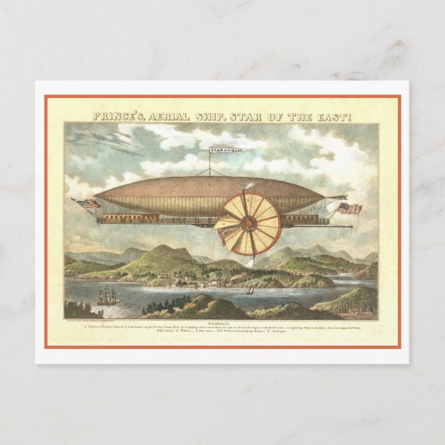 Cartão postal Vintage Air Ship (Frente)
