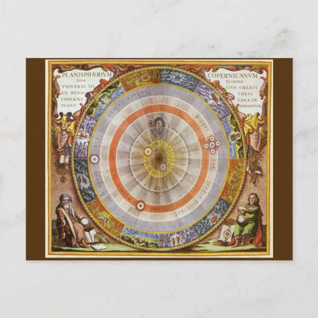 Cartão Postal Vintage Astronomy Celestial Copernican Planisphere (Frente)