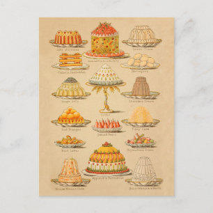 Cartão Postal Vintage faz a ilustração do histórico do Cozinh