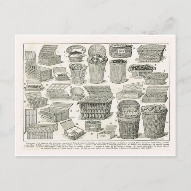 Cartão Postal Vintage French Baskets (Frente)