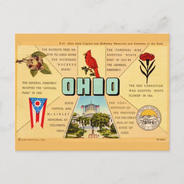 Cartão postal Vintage Ohio Facts (Frente)