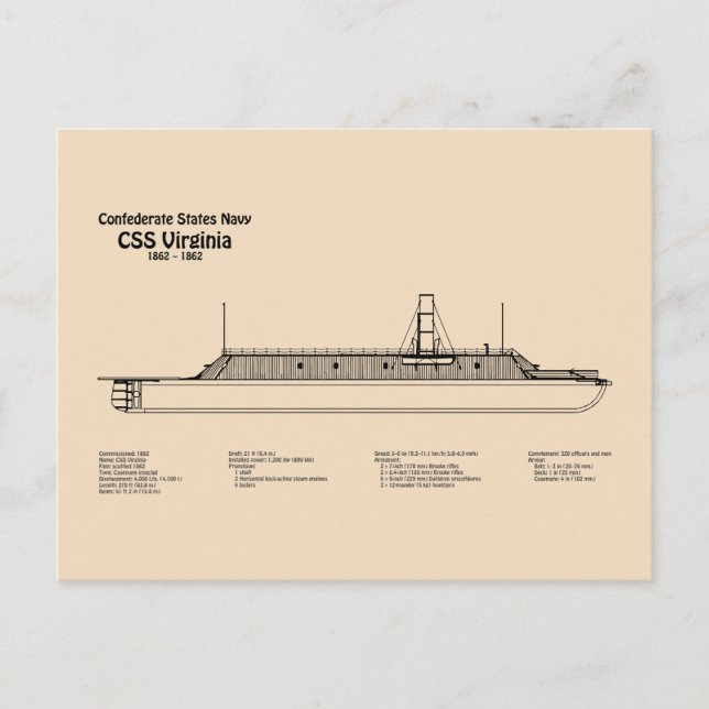 Cartão Postal Virgínia CSS - Planos de Impressão Bluetooth de En (Frente)