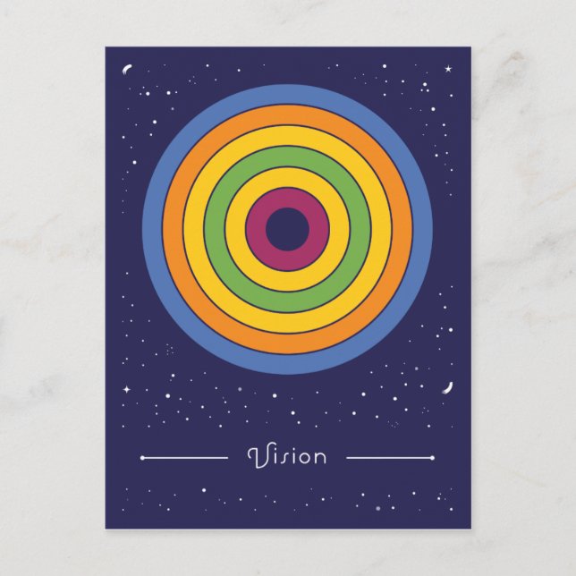 Cartão Postal Visão (Frente)
