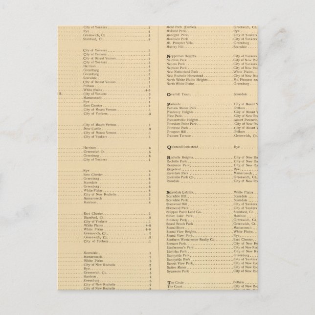 Cartão Postal Westchester County, Nova Iorque 4 (Frente)