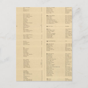 Cartão Postal Westchester County, Nova Iorque 4