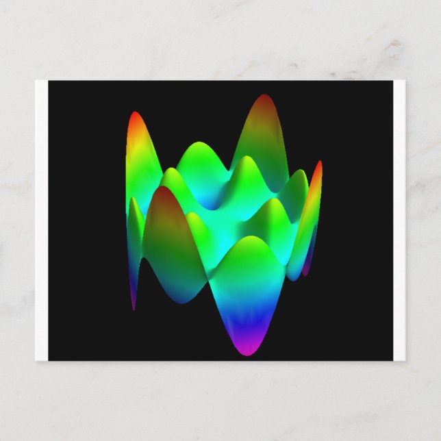 Cartão Postal: Zernike polinomial Z(8,4) branco pa (Frente)