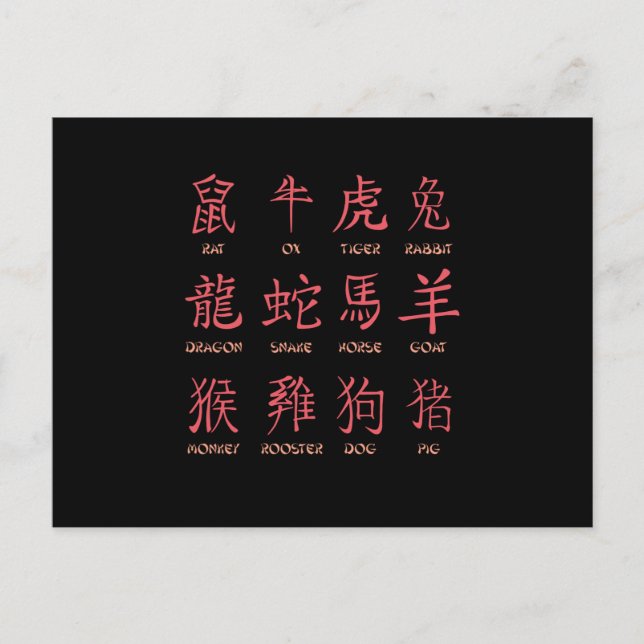 CARTÃO POSTAL ZODIACS CHINESES (Frente)