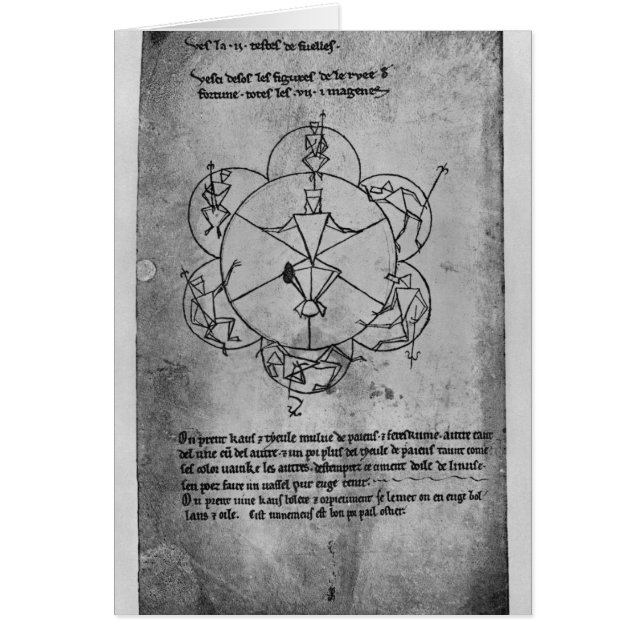 Cartão Roda da fortuna. Fórmula para um cerâmico (Frente)