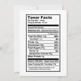 Cartão Rótulo de informação nutricional do tenor