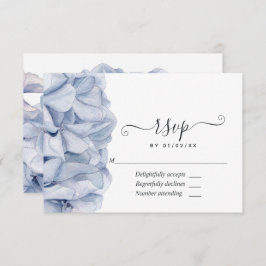 Cartão RSVP Casamento de Hydrangeas Azul