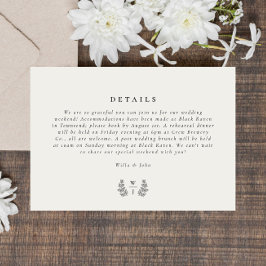 Cartão RSVP Detalhes do Casamento Inicial do Monograma Botânic