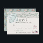 Cartão RSVP Patisserie Paris Green Bat Mitzvah<br><div class="desc">Este lindo café/padaria/padaria francês/patisserie tema Bat Mitzvah RSVP/response/response apresenta uma caixa verde/azul de pistachio e bolos/sobremesas em um suporte de bolo. O verso apresenta um fundo verde de pistácio com padrões florais. Personalize para suas necessidades. Você pode encontrar mais produtos correspondentes na minha loja.</div>