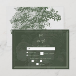 Cartão RSVP Tema de Casamento do Partido do Jardim Botânico Vi