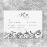 Cartão RSVP Vintage Black & White Tapeçaria Floral Casamento<br><div class="desc">Traga a elegância do eterno para o seu dia especial com este vintage cartão de resposta ao casamento floral com três opções de janto, apresentando uma ilustração em estilo tapeçaria preto e branco de flores e folhas moldando um centro branco nítido. A intrincada fronteira botânica acrescenta um sentimento clássico e...</div>