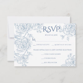 Cartão RSVP Vintage Elegant French Blue Floral Toile Birds