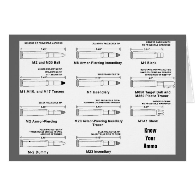 Cartão Saiba sua munição (Frente Horizontal)