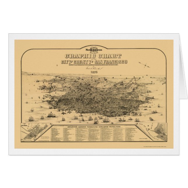 Cartão San Francisco, mapa panorâmico de CA - 1875 (Frente Horizontal)