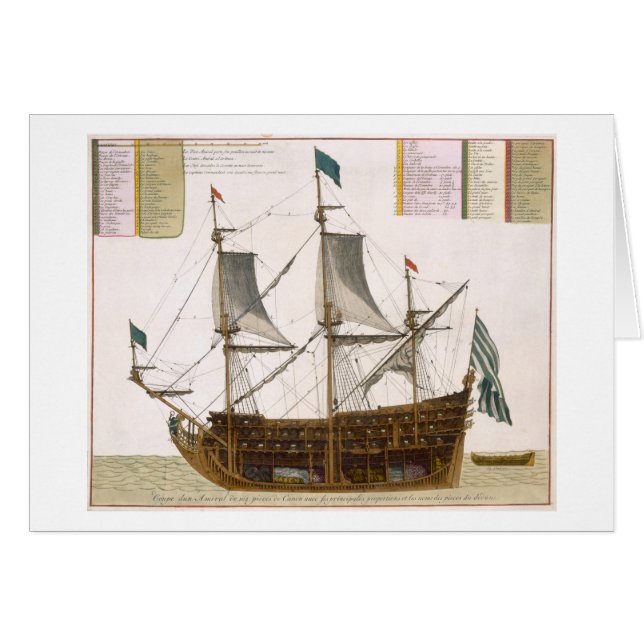 Cartão Seção através de um navio de primeira ordem (Frente Horizontal)