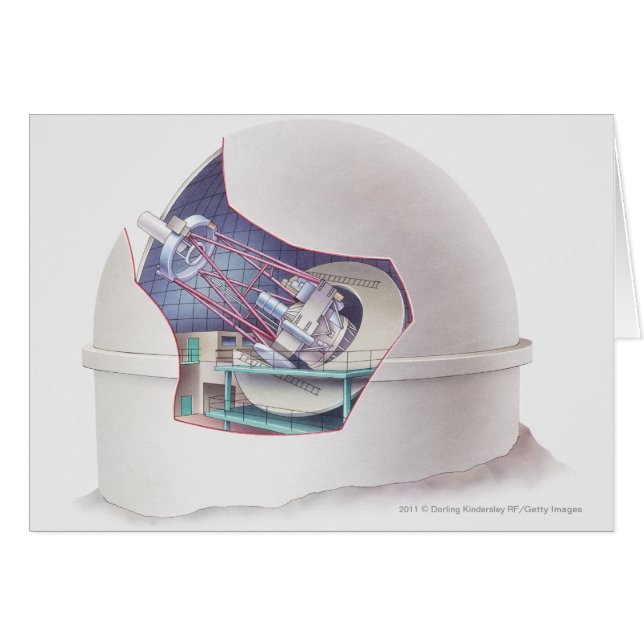 Cartão Secção transversal do telescópio dentro de um (Frente Horizontal)