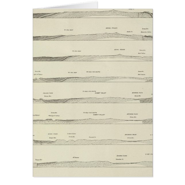 Cartão Seções de estrutura através das montanhas Uinta (Frente)