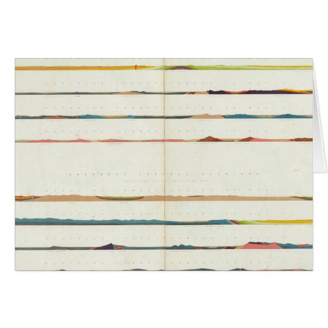 Cartão Seções gerais (Frente Horizontal)