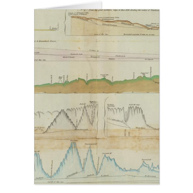 Cartão Seções verticais do Maine (Frente)